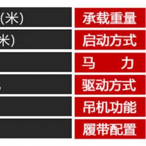 座駕2 噸履帶運(yùn)輸車(chē)